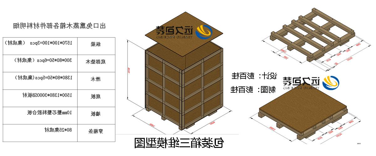 <a href='http://ucnv.czjtzjz.com'>买球平台</a>的设计需要考虑流通环境和经济性